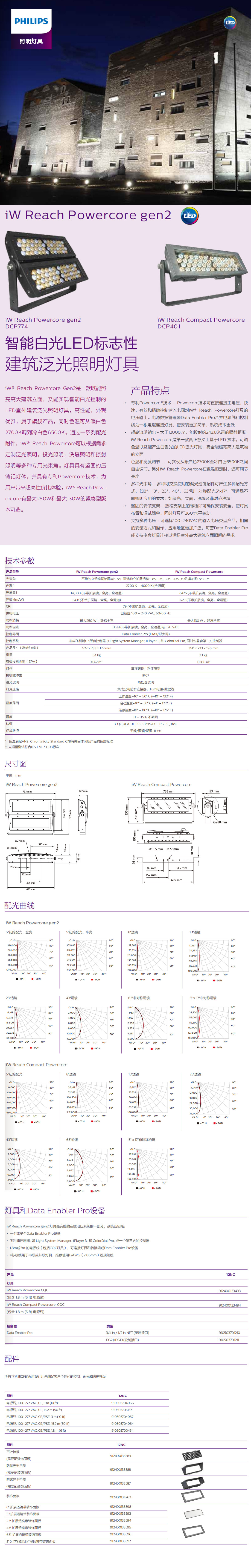 智能白光LED標志性建筑泛光照明燈具.jpg
