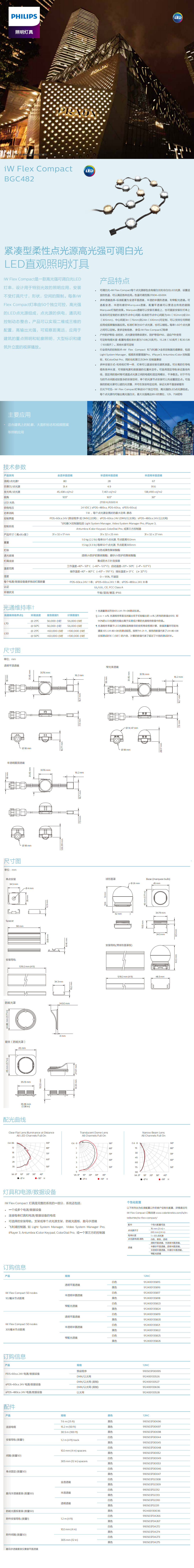 緊湊型柔性點光源高光強可調白光LED直觀照明燈具BGC482.jpg